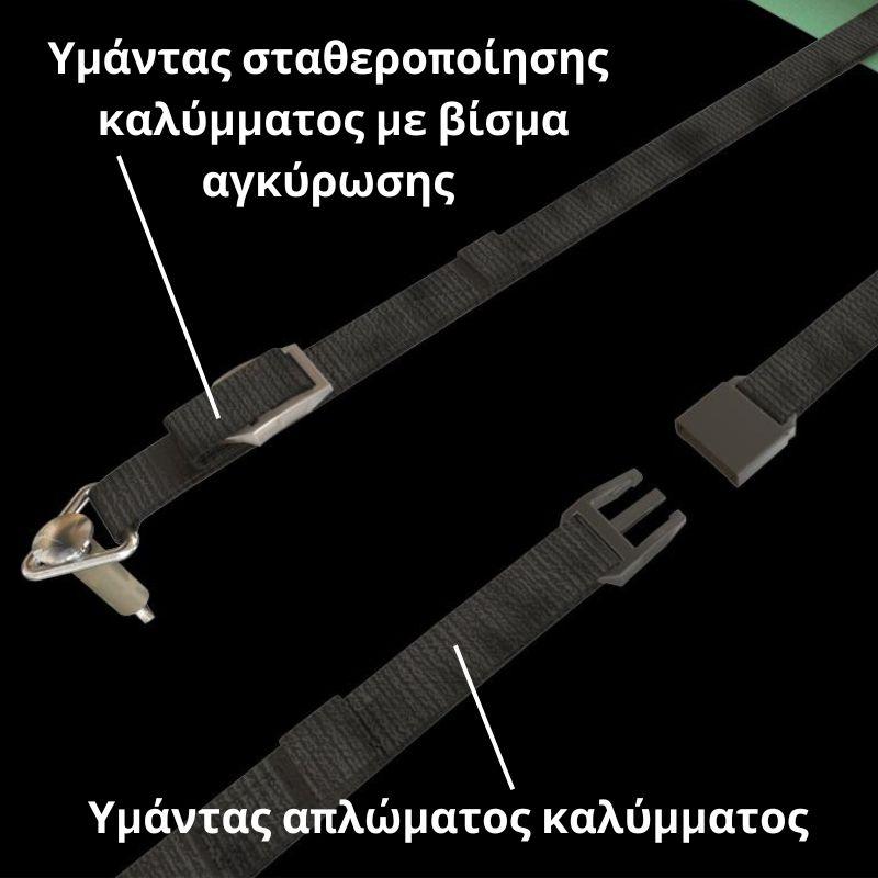 CBE-650 ΚΑΛΥΜΜΑ ΧΕΙΜΩΝΑ -ΑΣΦΑΛΕΙΑΣ - Image 5